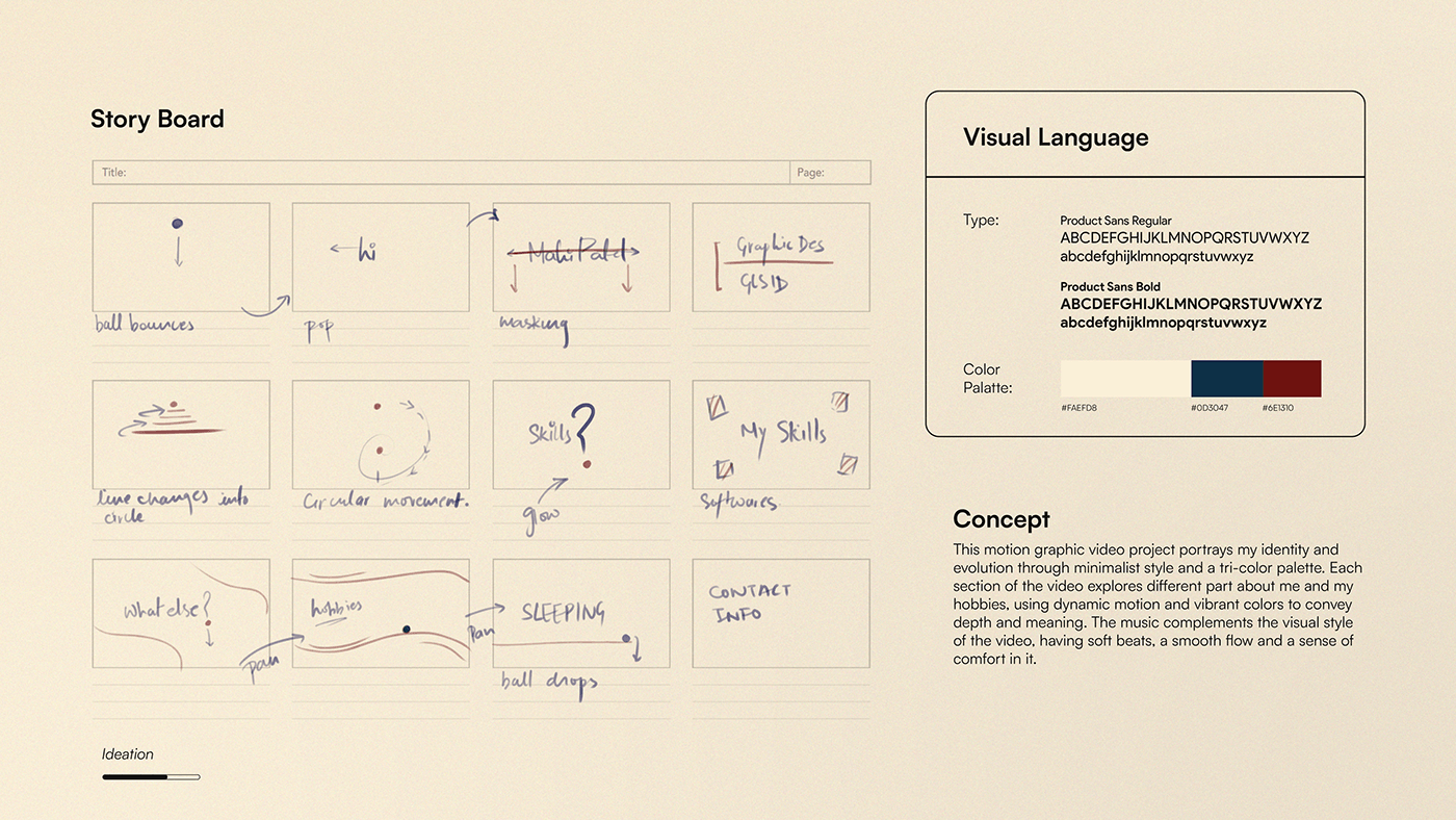 graphic design  graphic Communication Design motion graphics  publication identity logo UI/UX ui design user interface