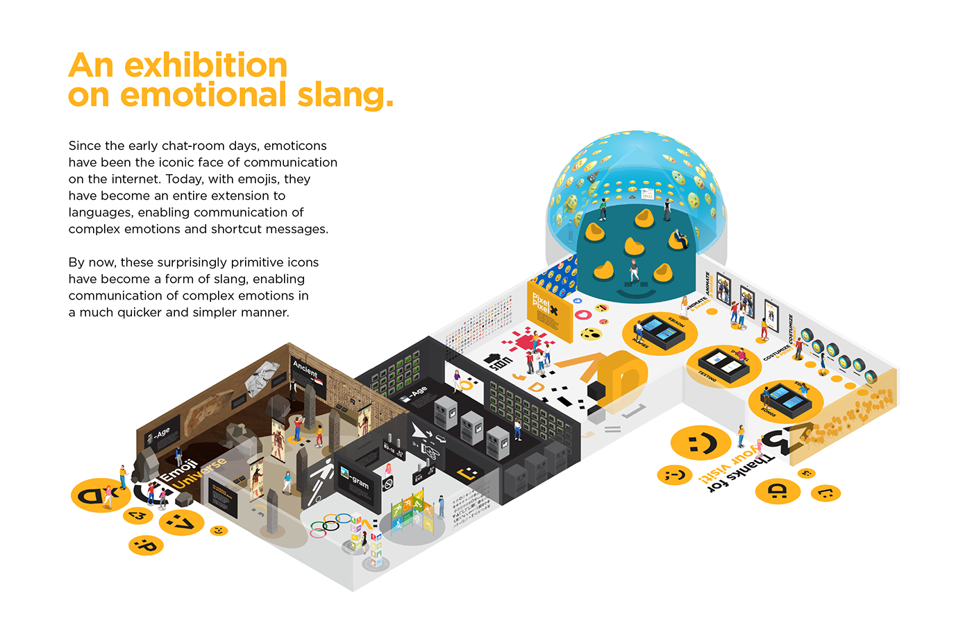 Emoji emoticons Exhibition  slang emotion interactive museum