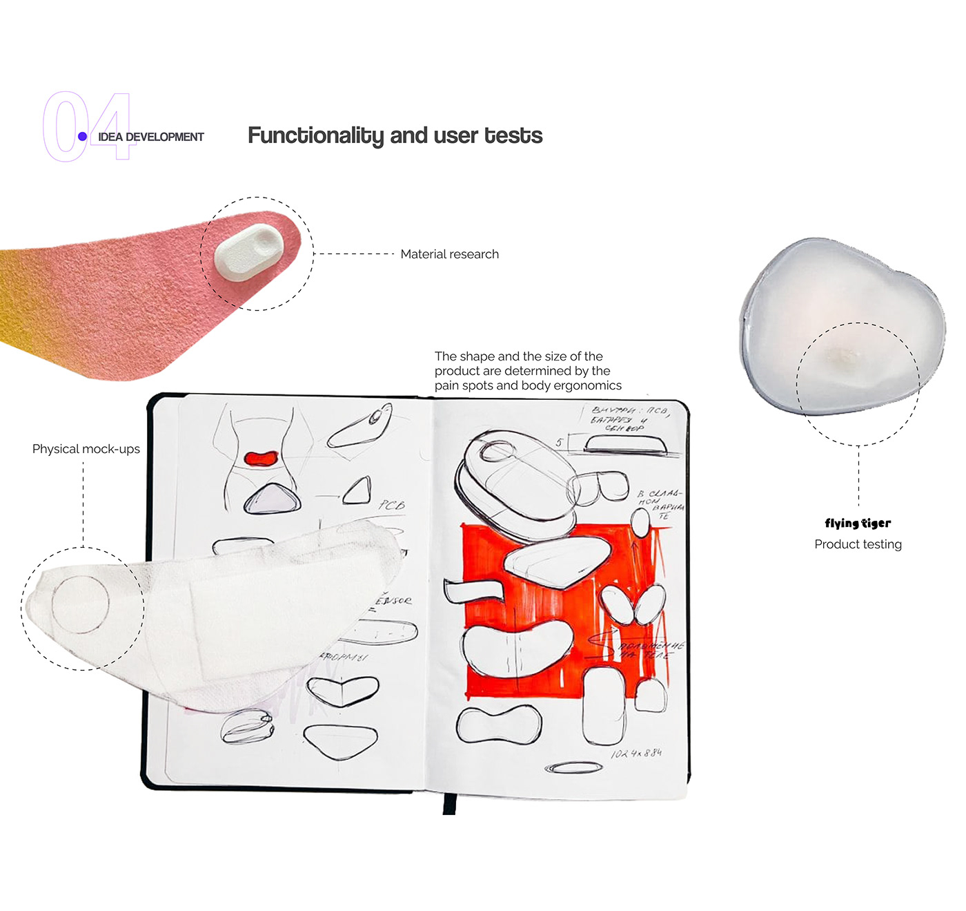 Accessory design designthinking industrialdesign menstruation period product productdesign women womendesign