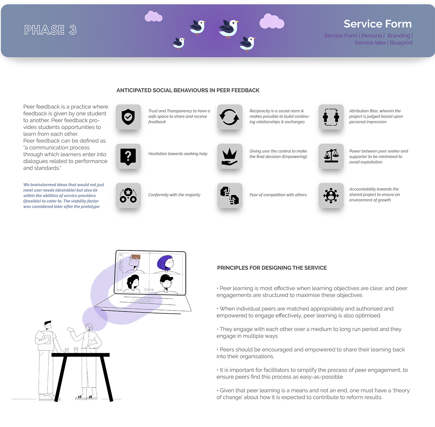 peer feedback peer learning Prototyping Service Blueprint Service design branding  empower Need finding