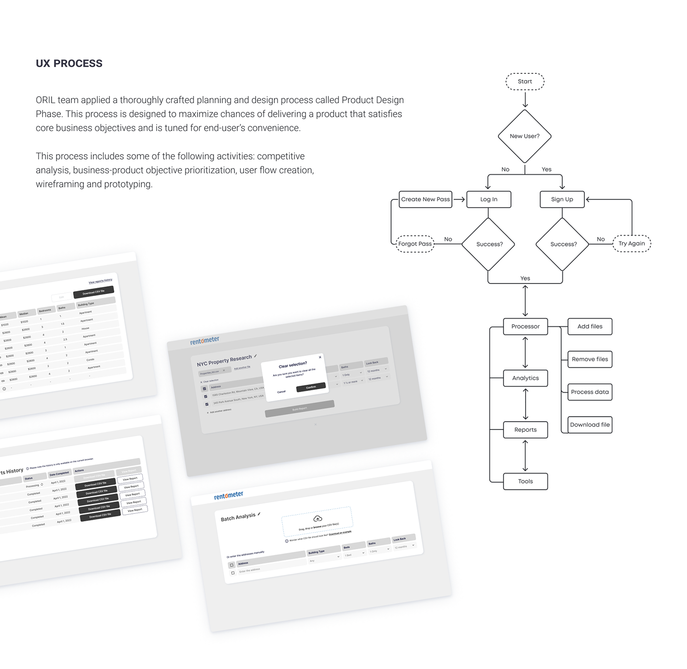 app Case Study design Platform proptech UI ux ux/ui design Web webapp