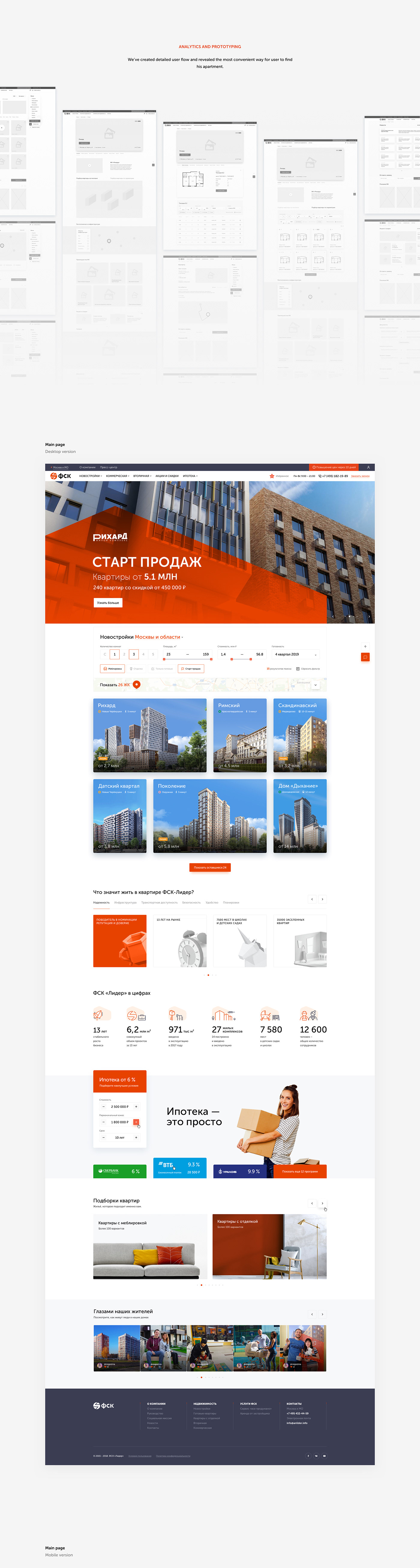 Web ux UI architecture real estate interaction Webdesign Style clean