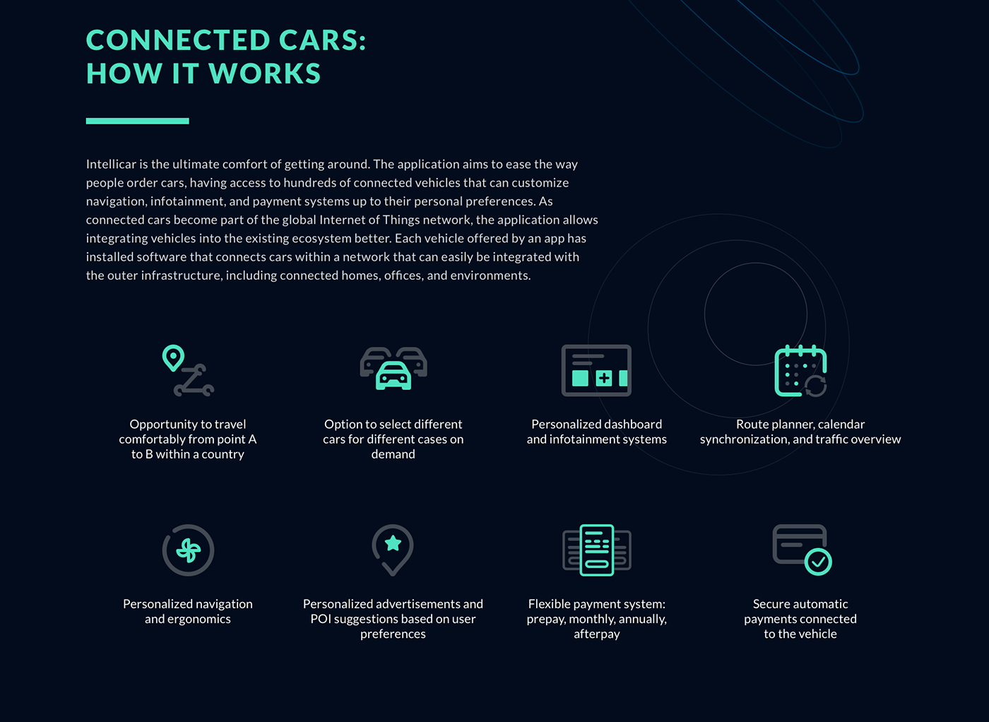hmi ux connected car POC Car Sharing UI Application Design Automotive design automotive interaction