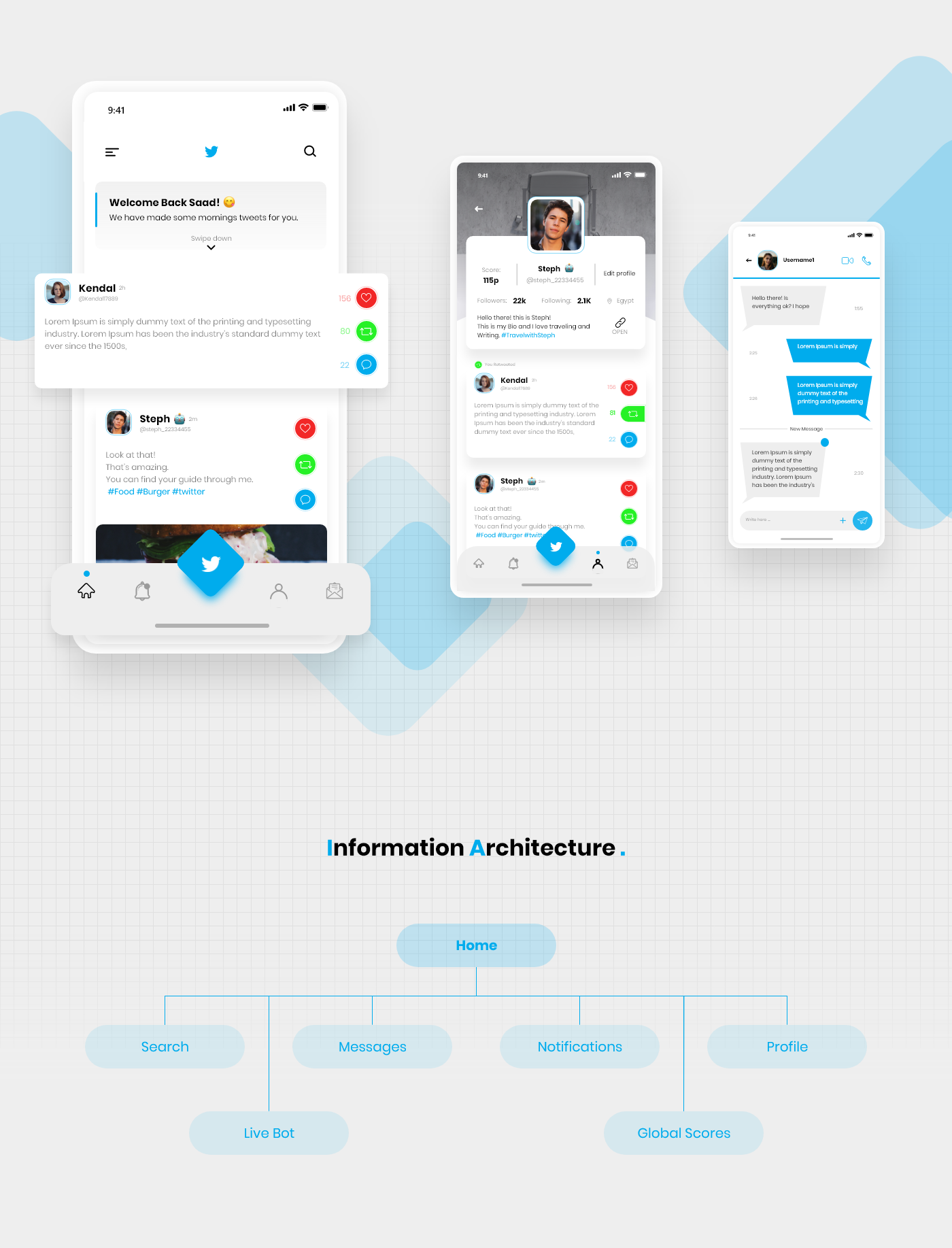 UI Desgin UX design mobile design app twitter redesign new feature information architecture  visual design Creative Design