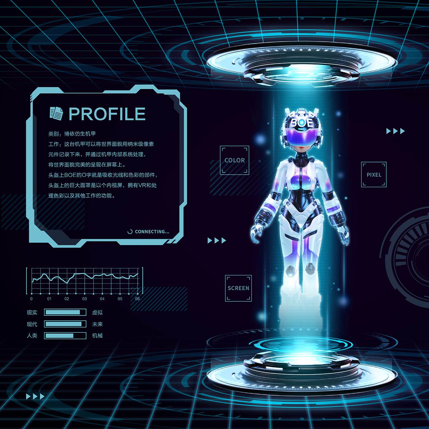 3D blender Character design  IP virtual characters