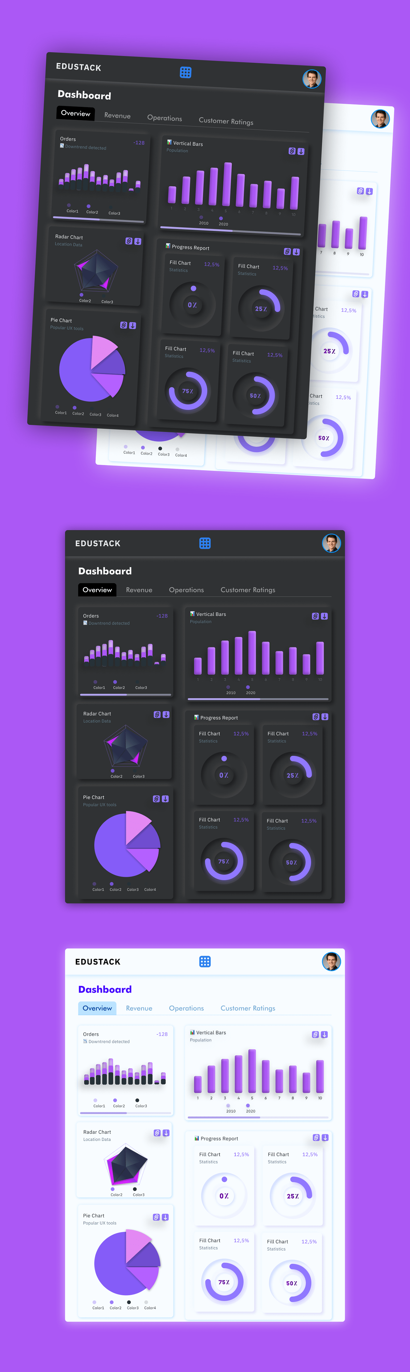 dark dashboard design Figma light neumorphism purple