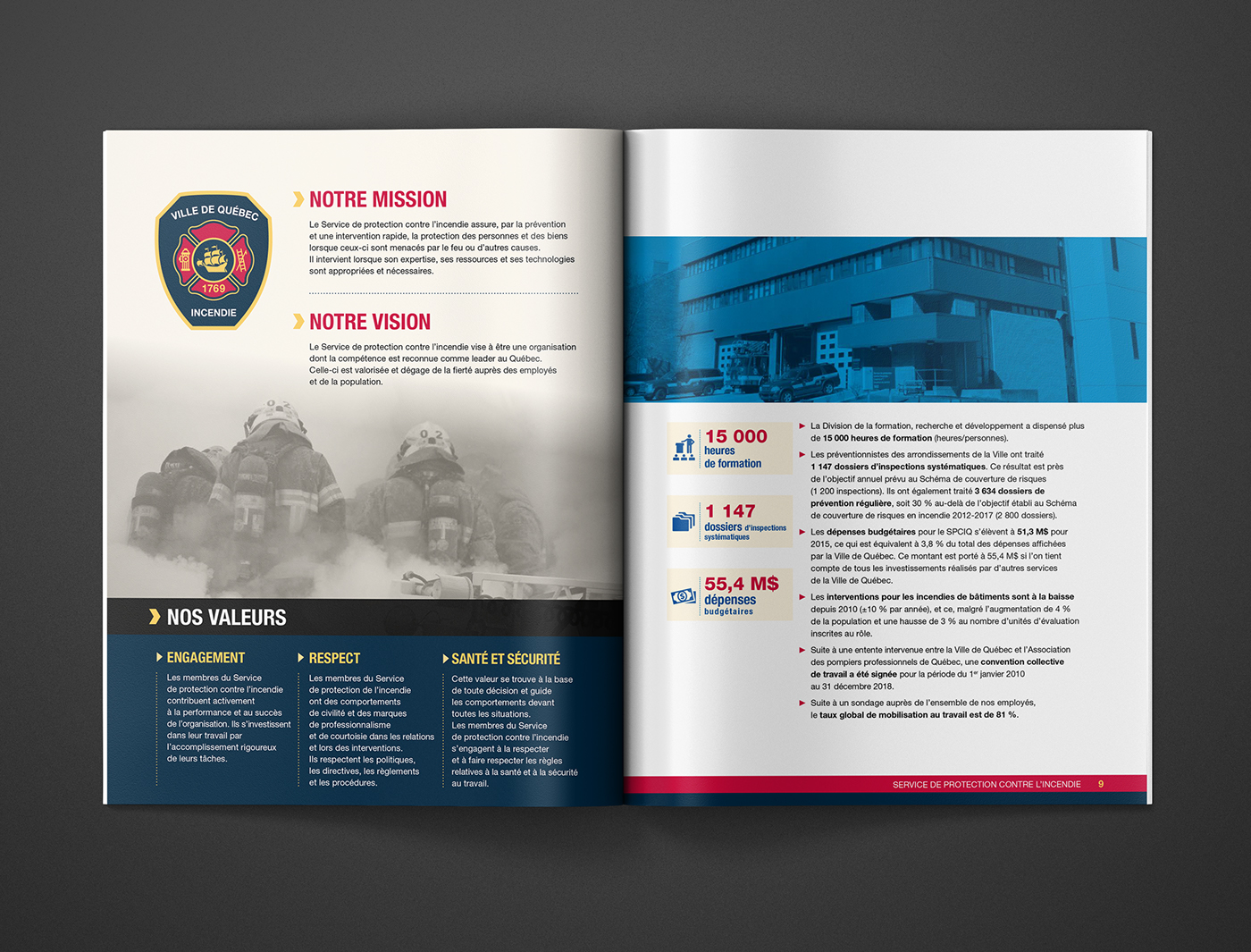 rapport annuel pompiers Conception mise en page edition graphisme