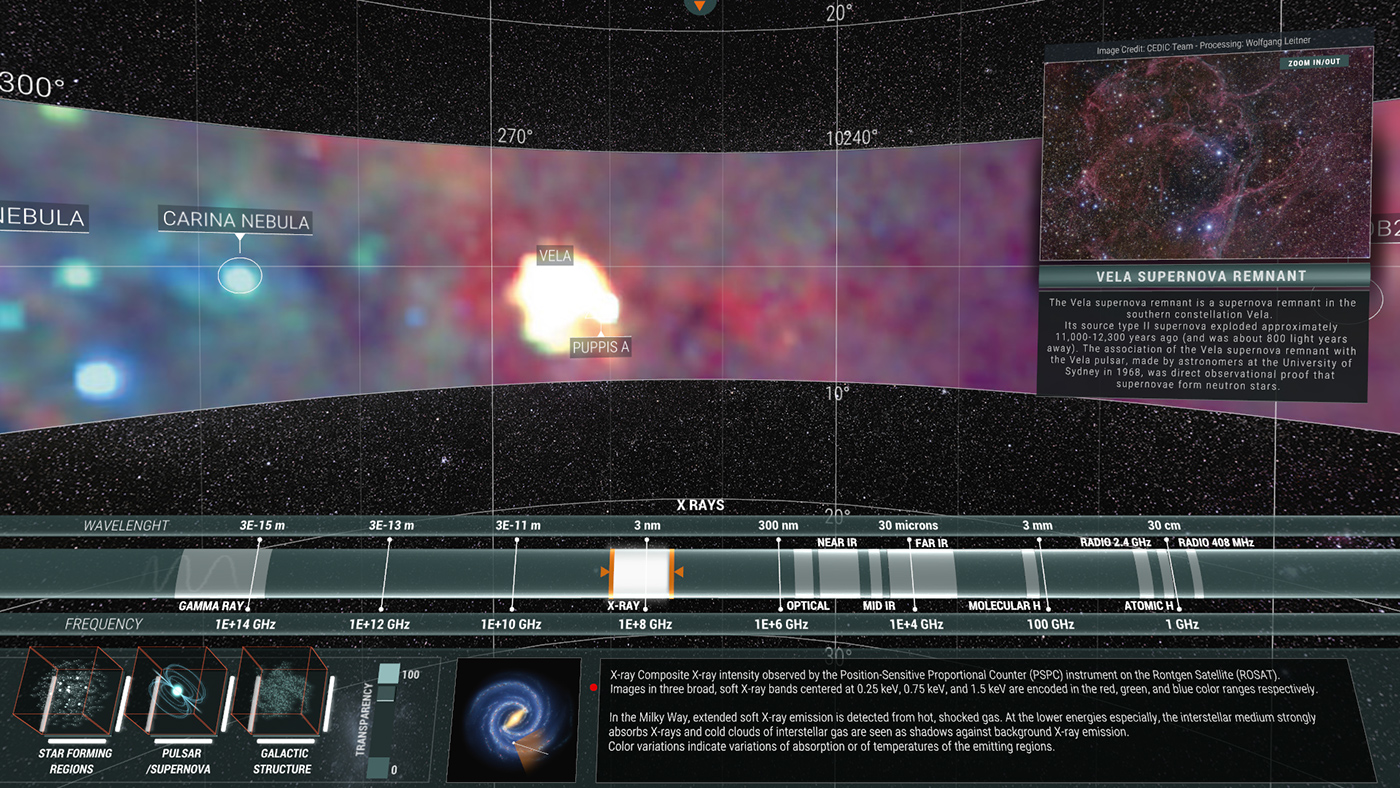 ventuz astronomy interactive Space 