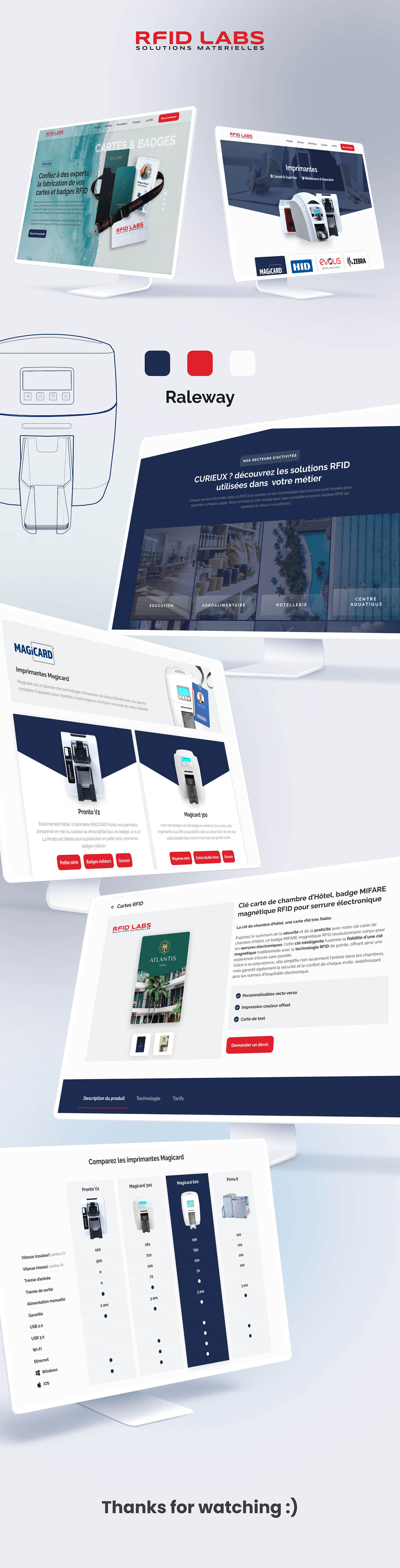 Webdesign landingpage Ecommerce NFC Web Website UI/UX ui design user experience RIFD
