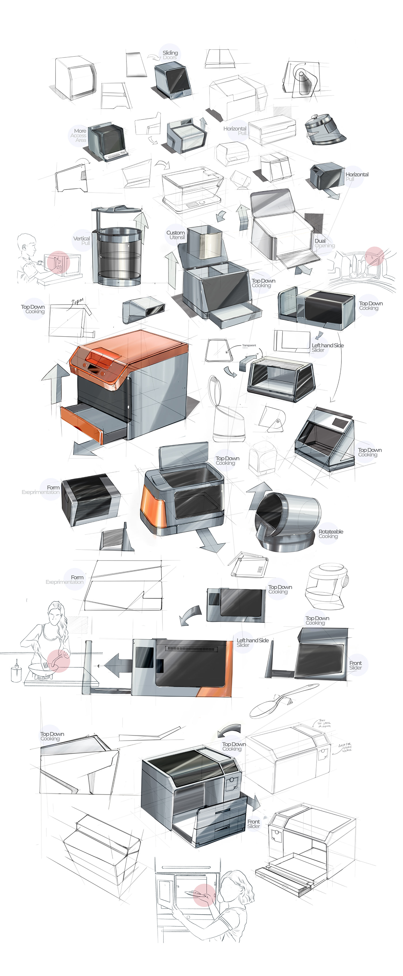 3D blender ideation industrial design  Interaction design  modern product design  Render sketch visualization