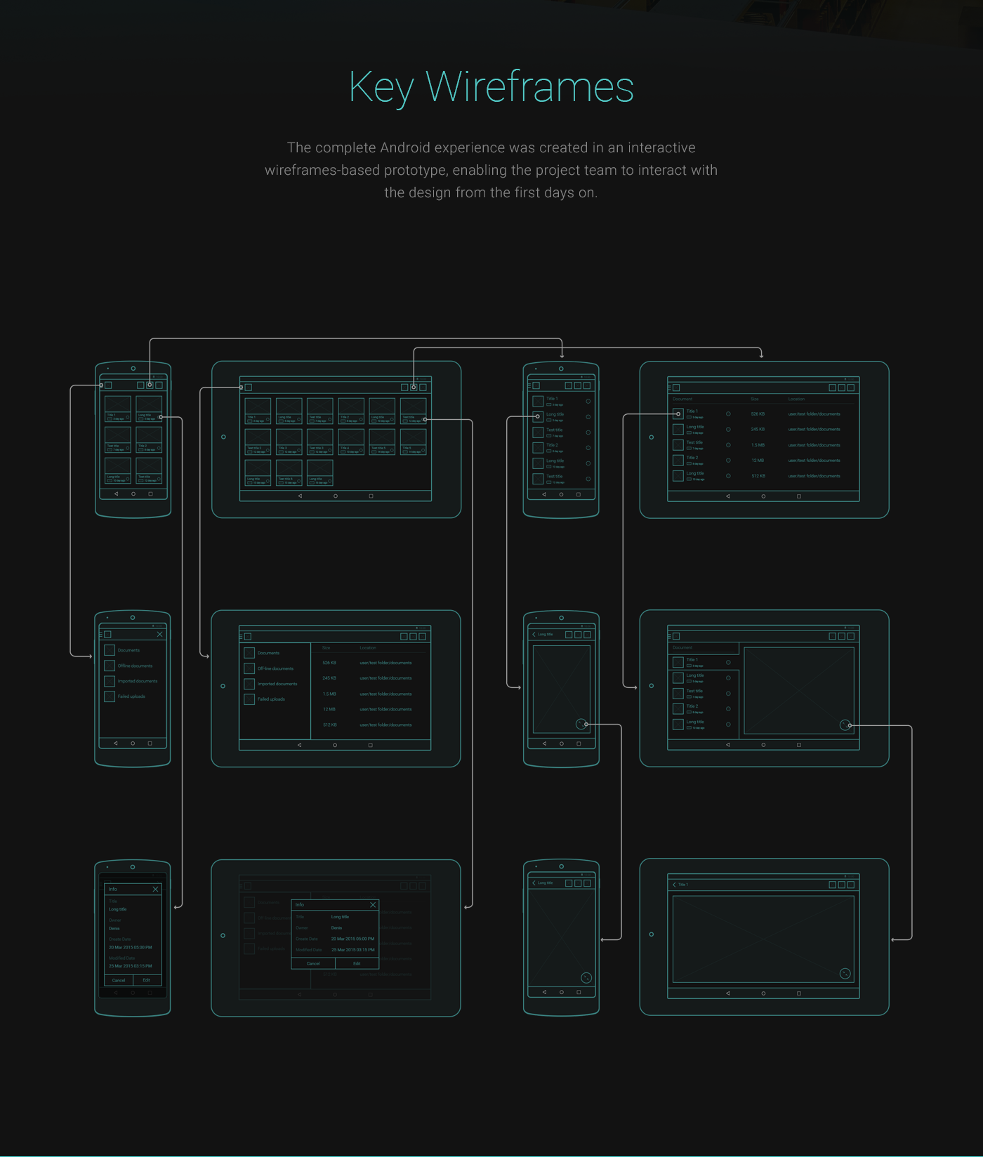 android application ux UI mobile wireframes Prototyping visual design Management System file manager