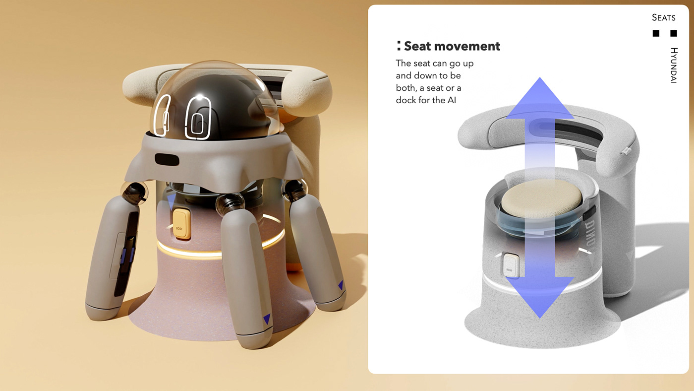 automotive   blender car cartoon design interior design  photoshop robot Technology