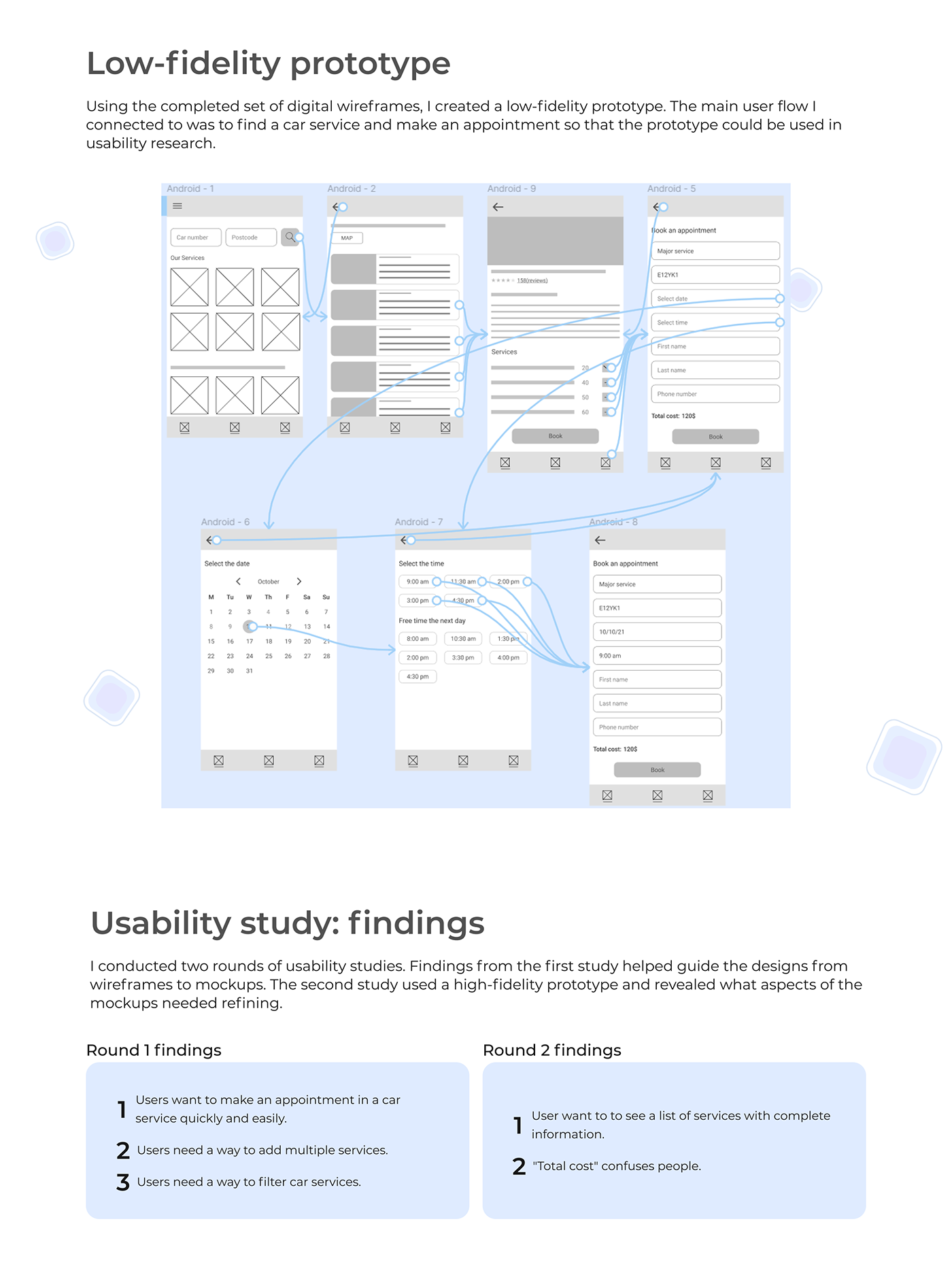 app app design ui design UI/UX ux UX design Case Study CaseStudy mobile mobile design