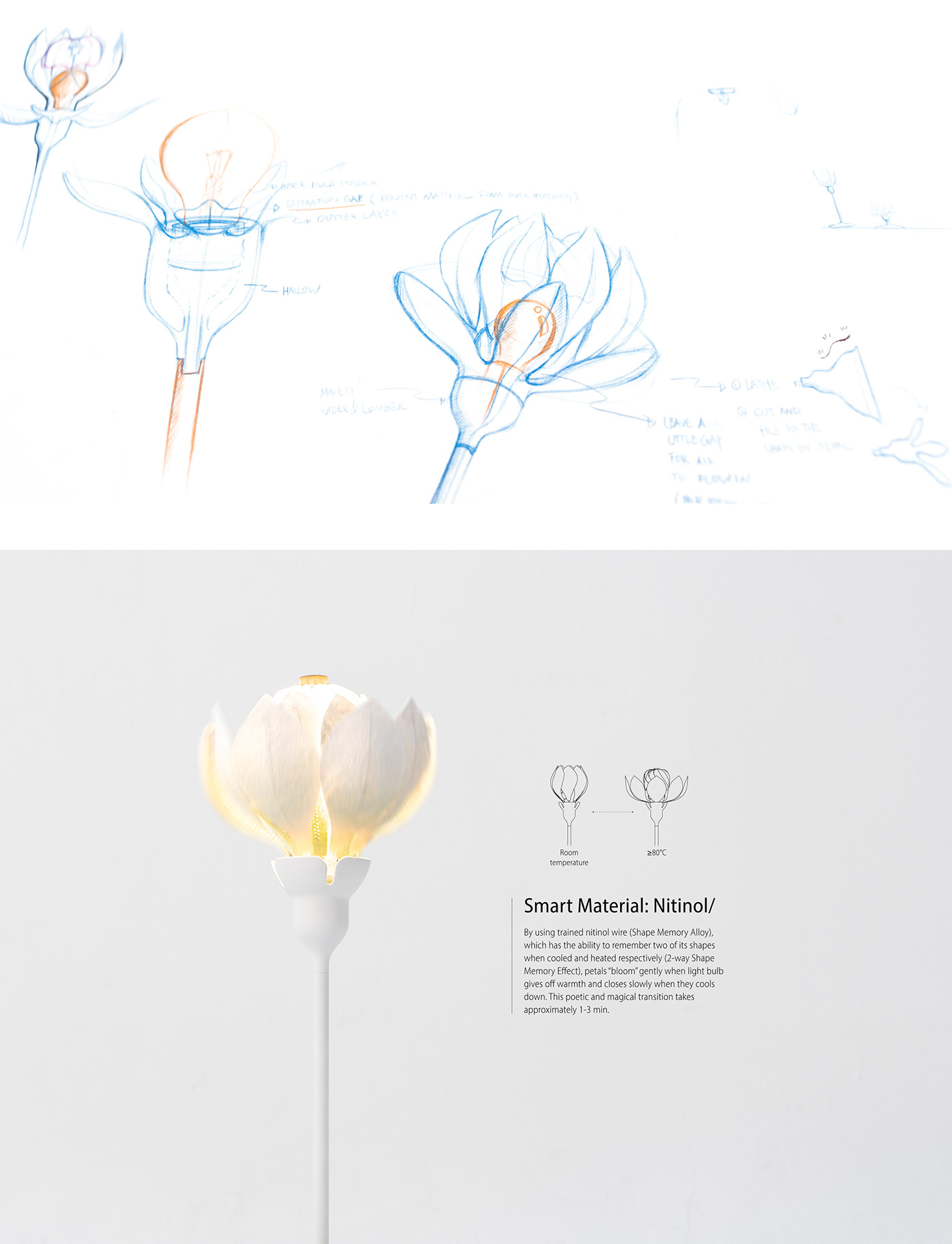 Lotus lamp Lotus nitinol shape memory alloy shape memory living Lamp meditative paper lamp lantern