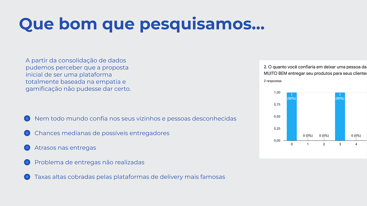 Brasil design Figma Mobile app ui design user experience user interface UX design