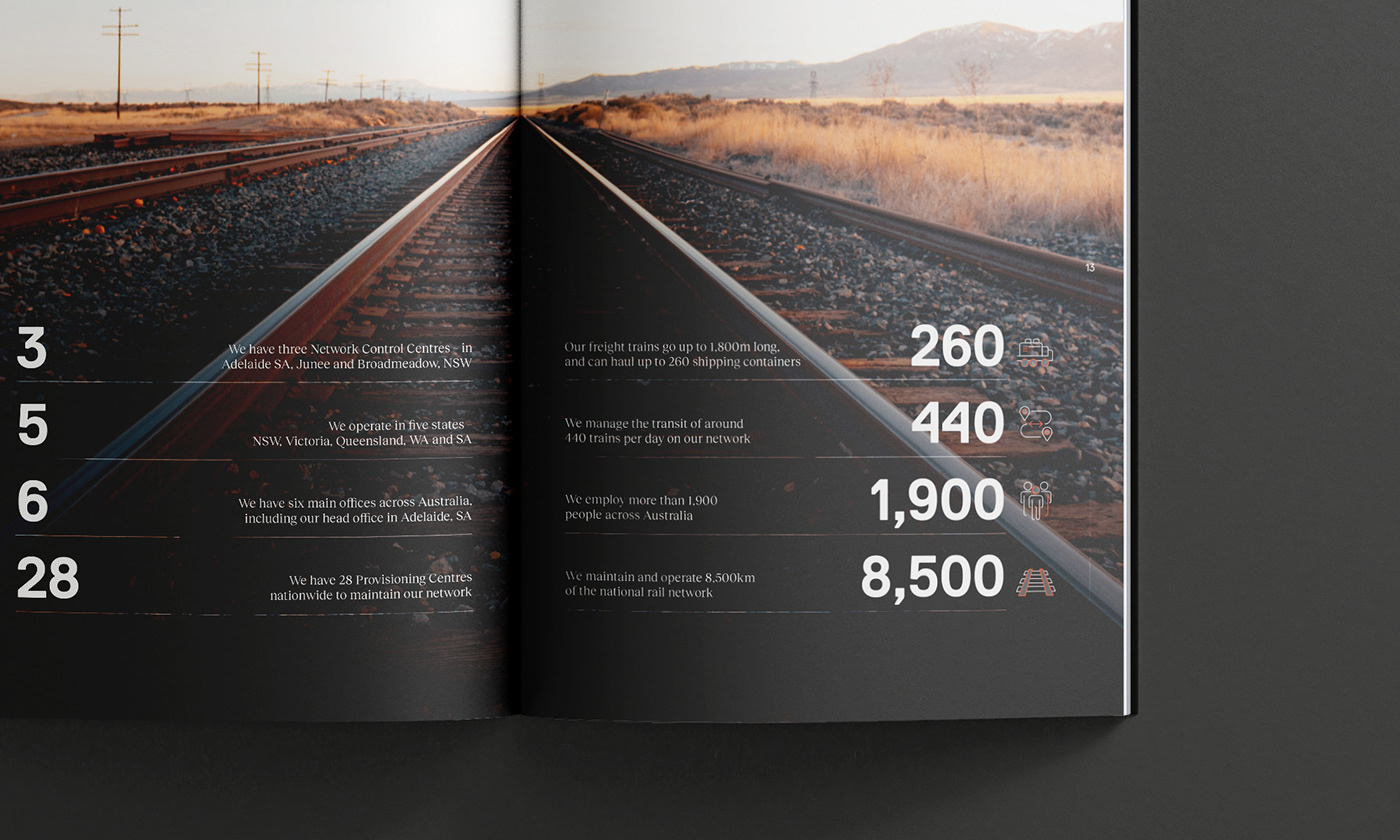 annual report editorial design  Layout publication publication design typography  