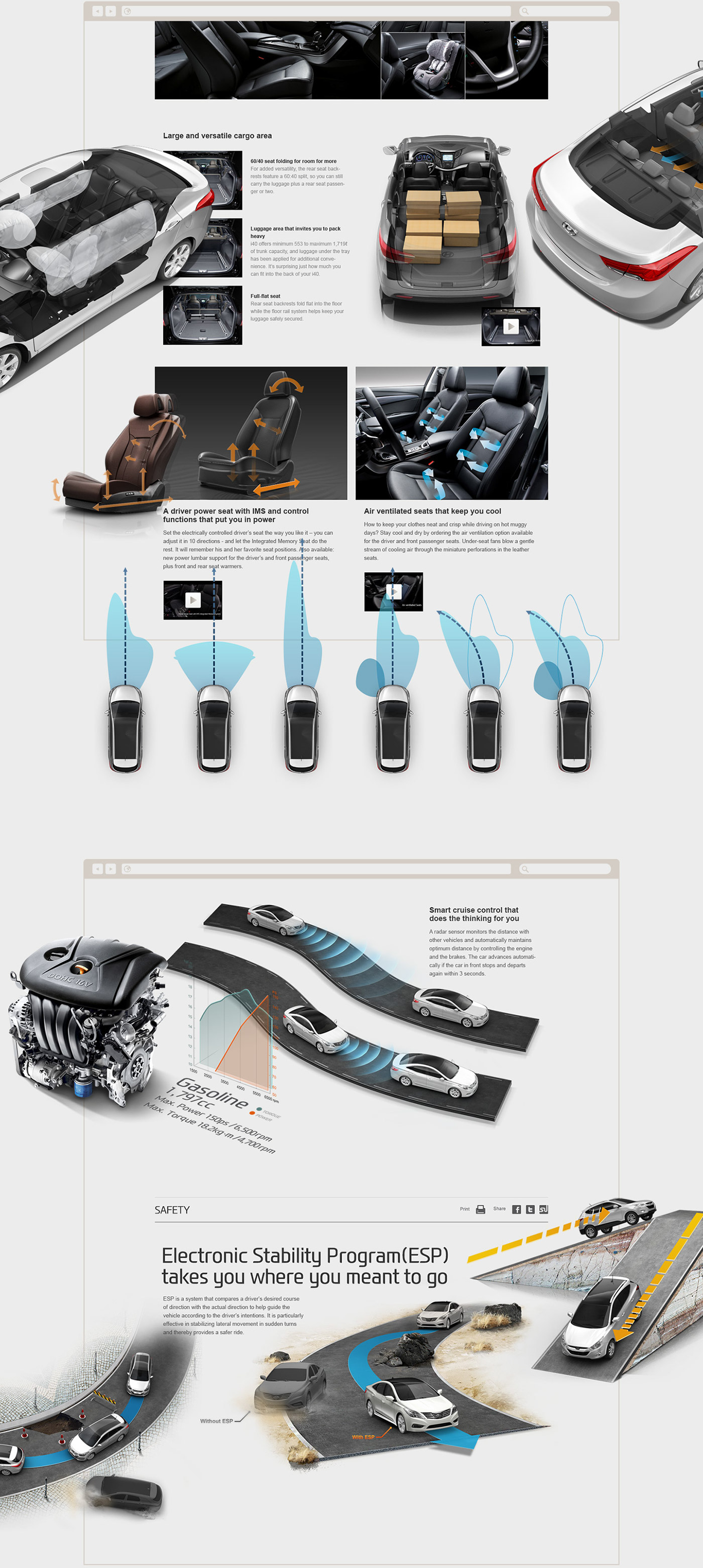 worldwide showroom ux/ui design guide Image Retouching Case Study Webdesign product Hyundai Motor Vehicle Inforgraphic