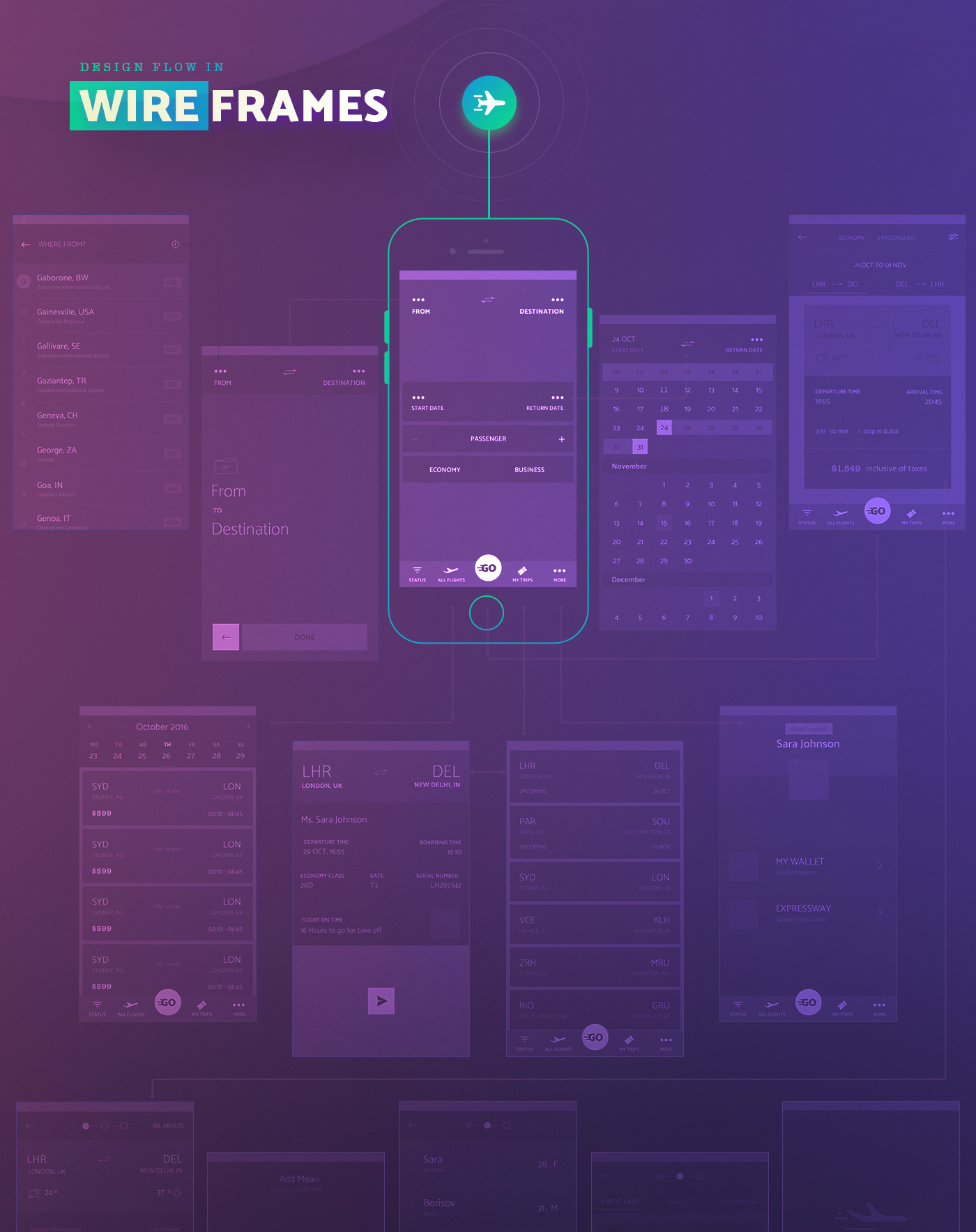 flight payment ui kit ui design app design Mobile app UX design product design  Website Design Web Design 