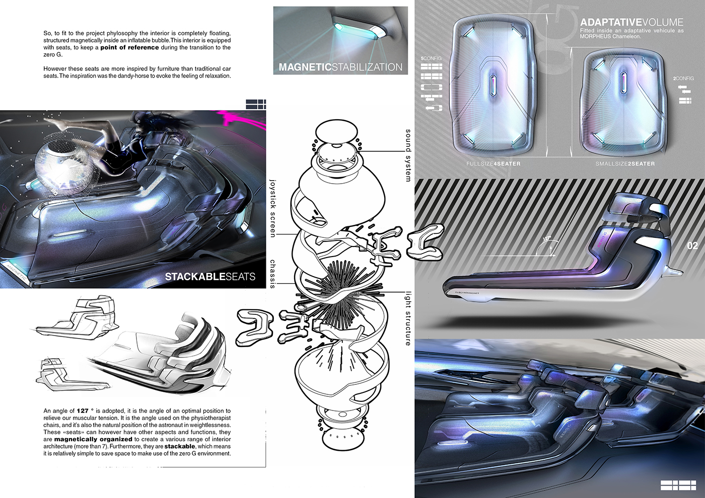 BMW yda zero gravity chameleon morpheus Fly futuristic concept car