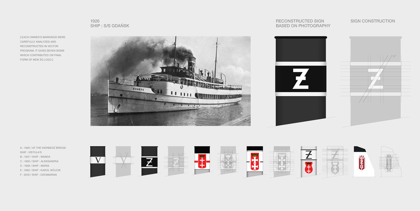 architecture brand design Gdansk graphic Icon logo revitalisation ship visusal identity