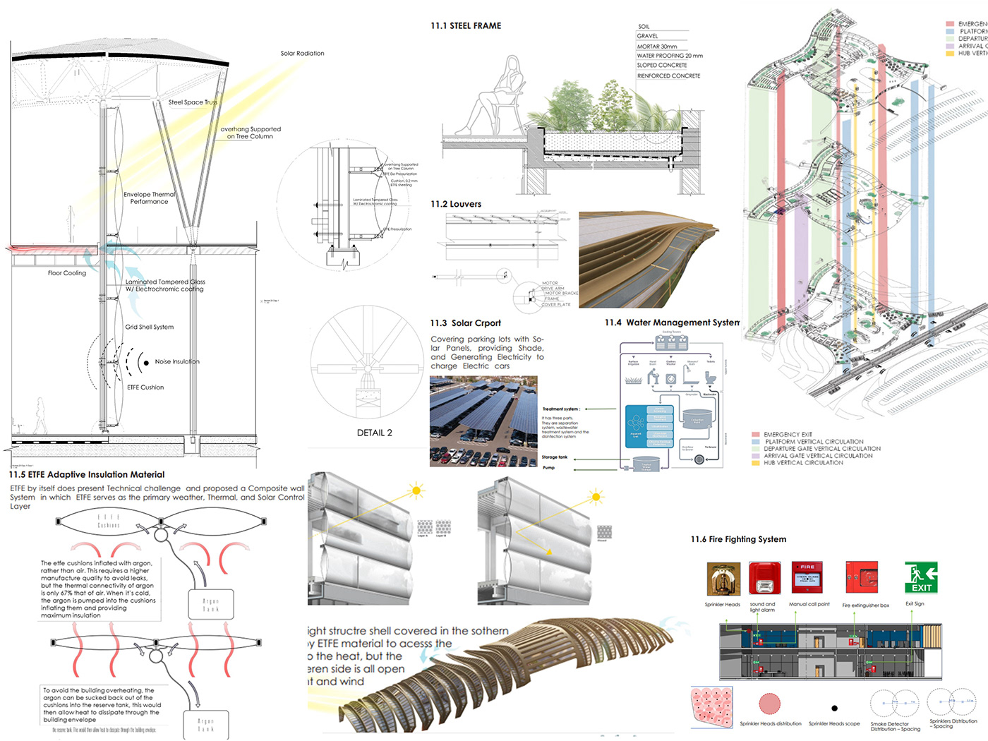 graduation Organic Design organic form rendering visualization architecture lumion revit Airpoty trainstation