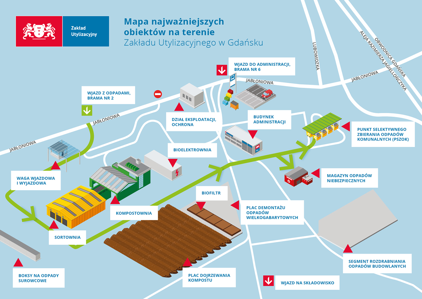 "Zakłąd Utylizacyjny" recycling eco waste Isometric map leaflet icons ILLUSTRATION  polish