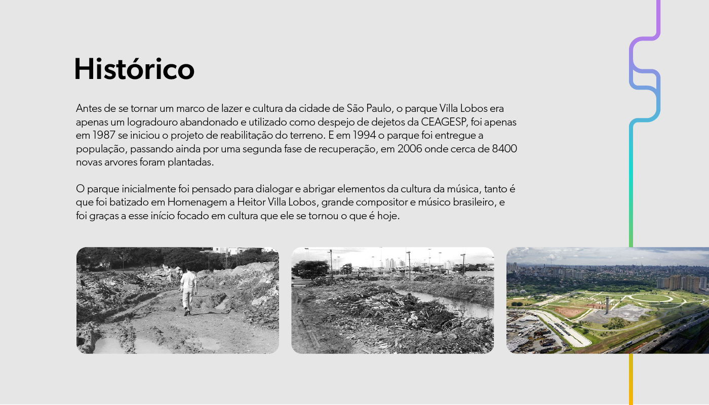 ambientar Design de Serviço design gráfico Parque pictogramas placas Sinalização Villa-Lobos