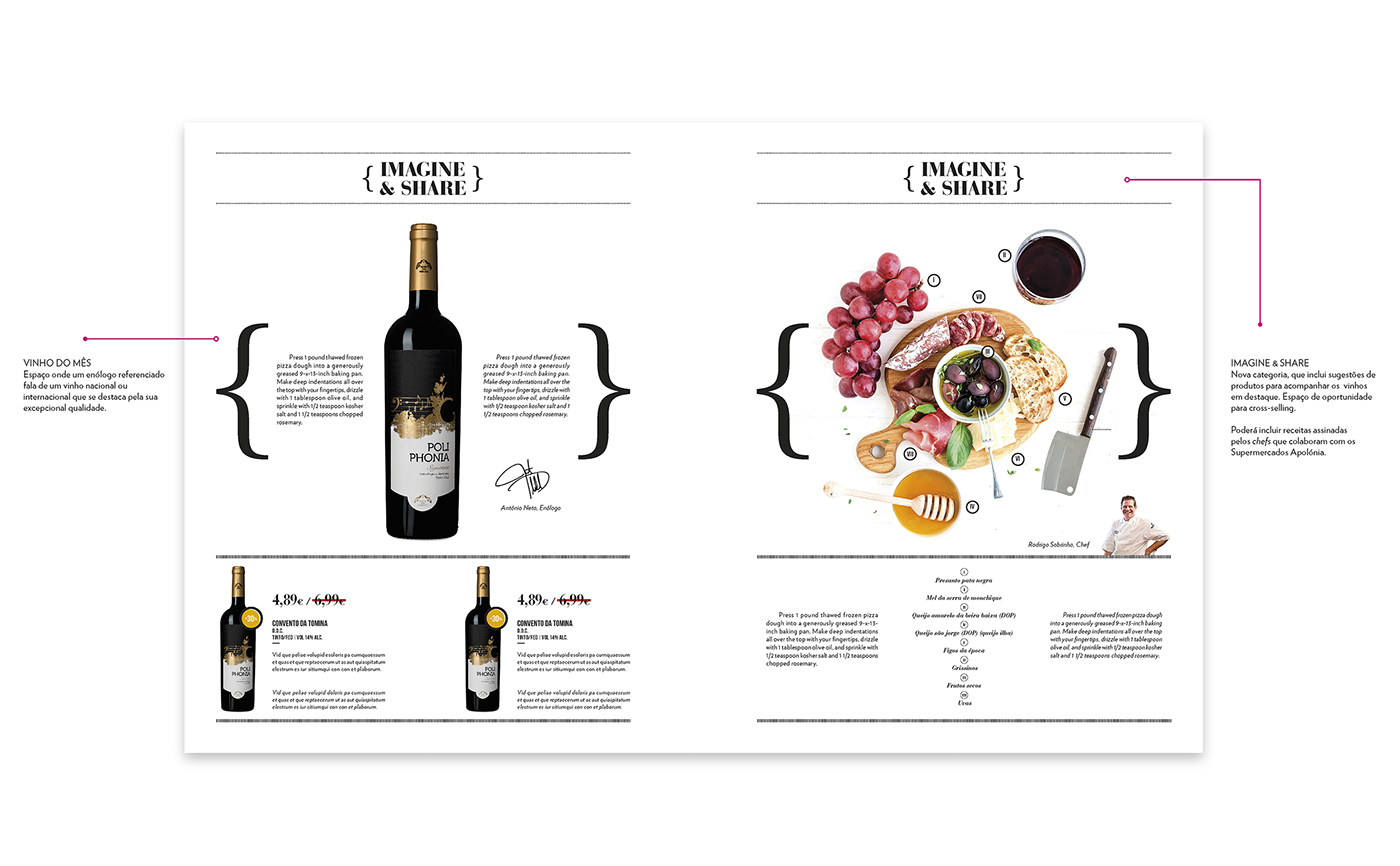 Layout wine Supermarket market Algarve Portugal Catalogue spread Icon