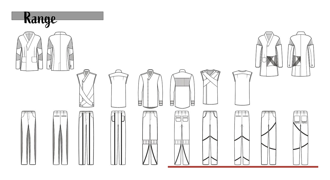 design Fashion  Menswear