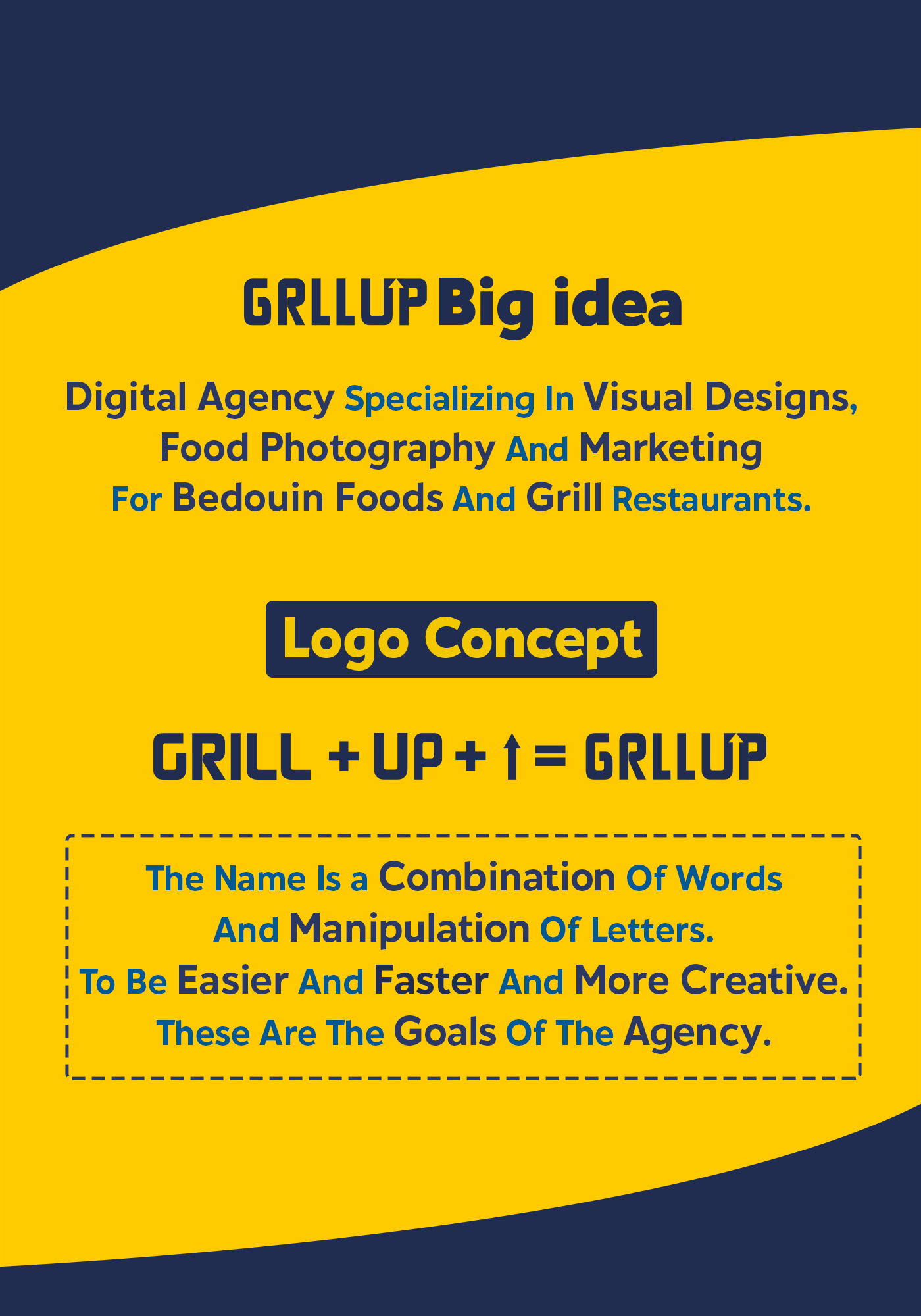 branding  logo designs Advertising  visual identity brand strategy marketing   planning