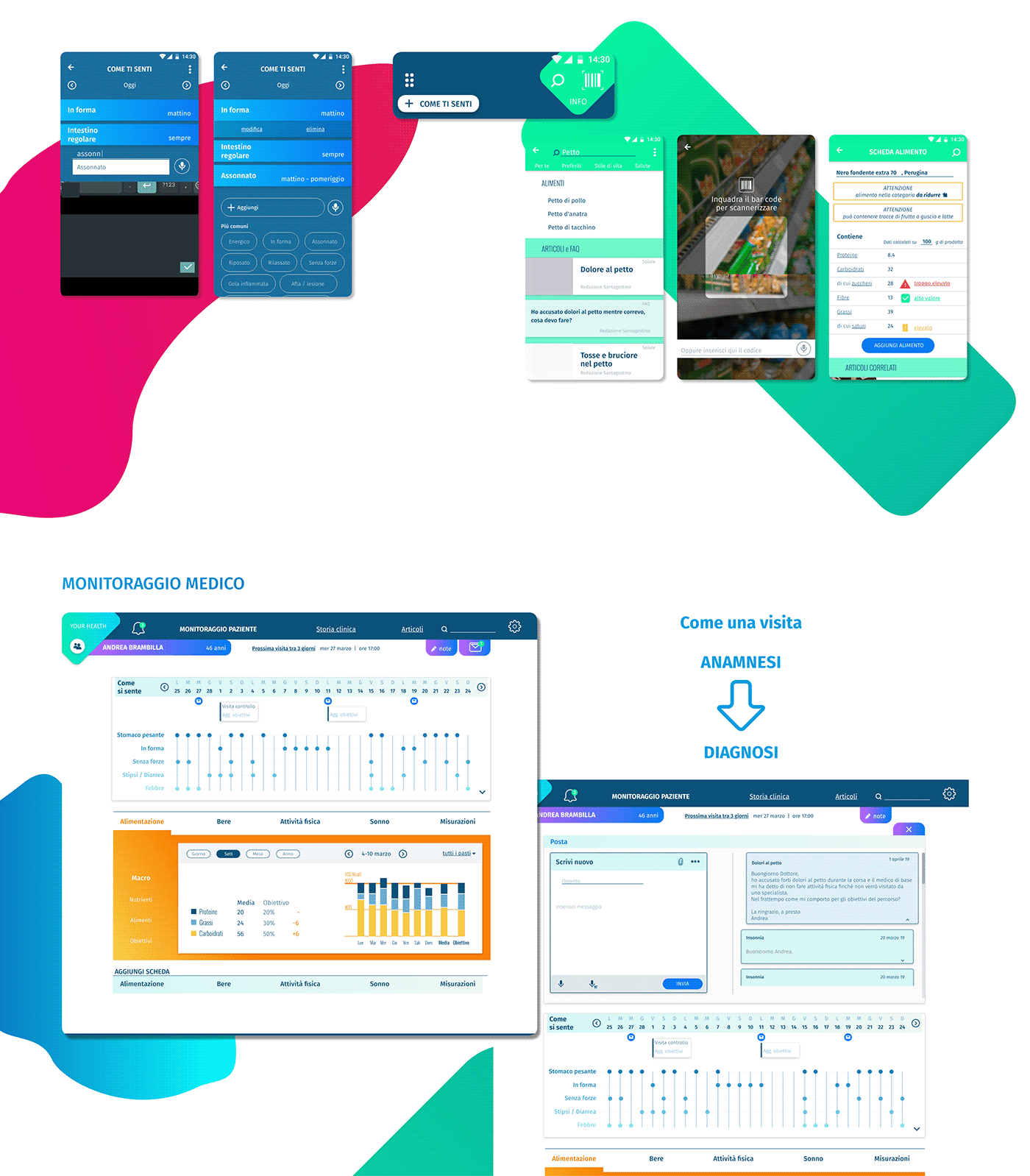 mobile health ux UI Interaction design  app Website