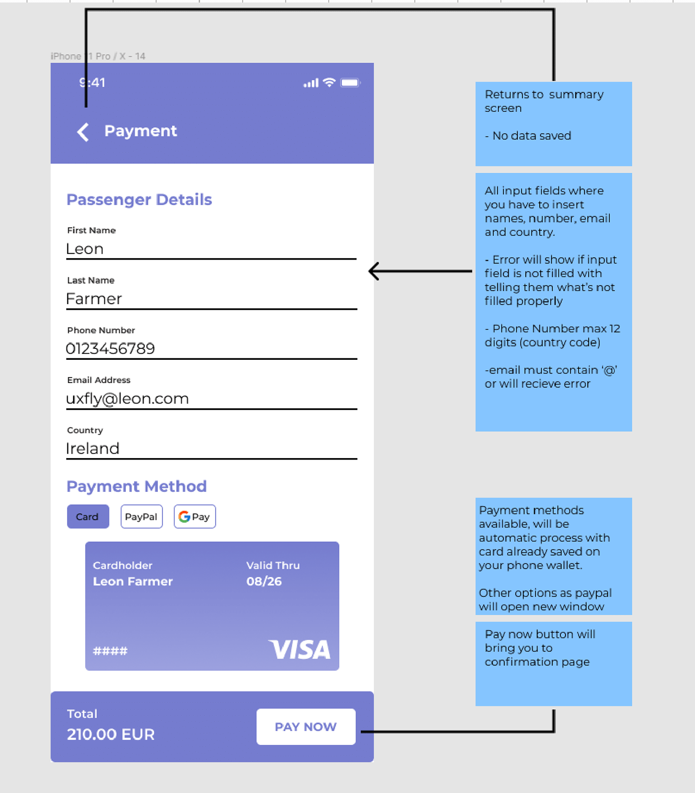 Figma Mobile app UI UI/UX user experience user interface UX design