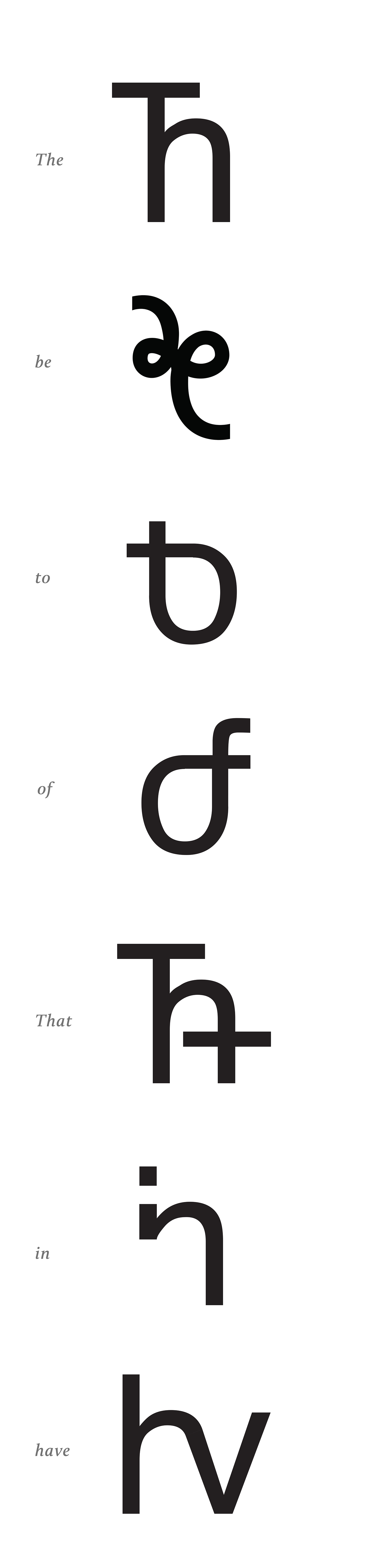 language ampersand symbols words Typeface future