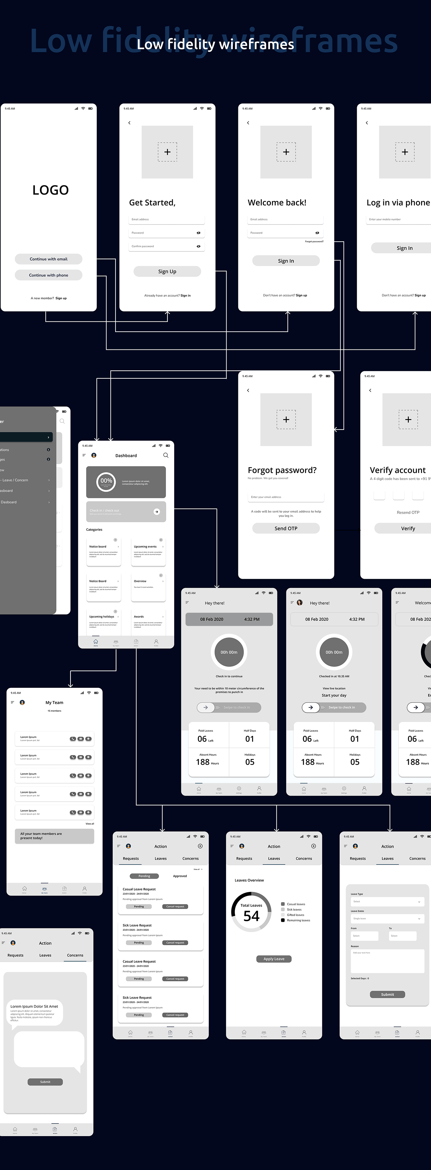 app design design Experience Figma Mobile app UI/UX user experience user interface