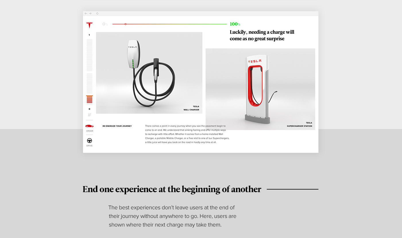 design interactive ux UI visual design Experience Web minimal modern car Auto automotive   automobile site