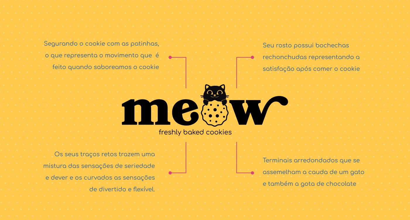 branddesign brandidentity branding  Cat cookies graphicdesigner identidadevisual ilustration meow Mascot