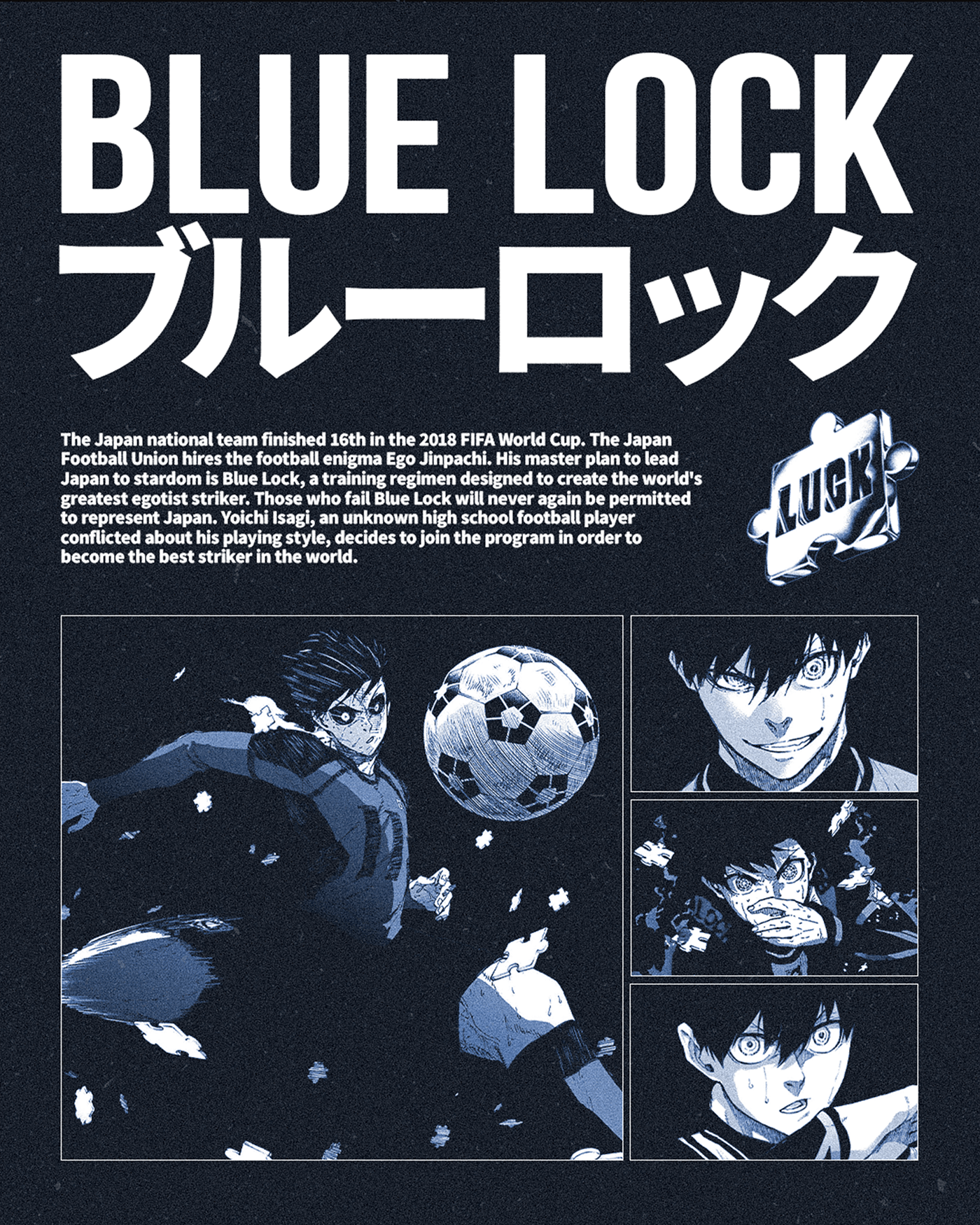 manga anime Character design  Graphic Designer photoshop Blue Lock Anime Edit Editing  poster design