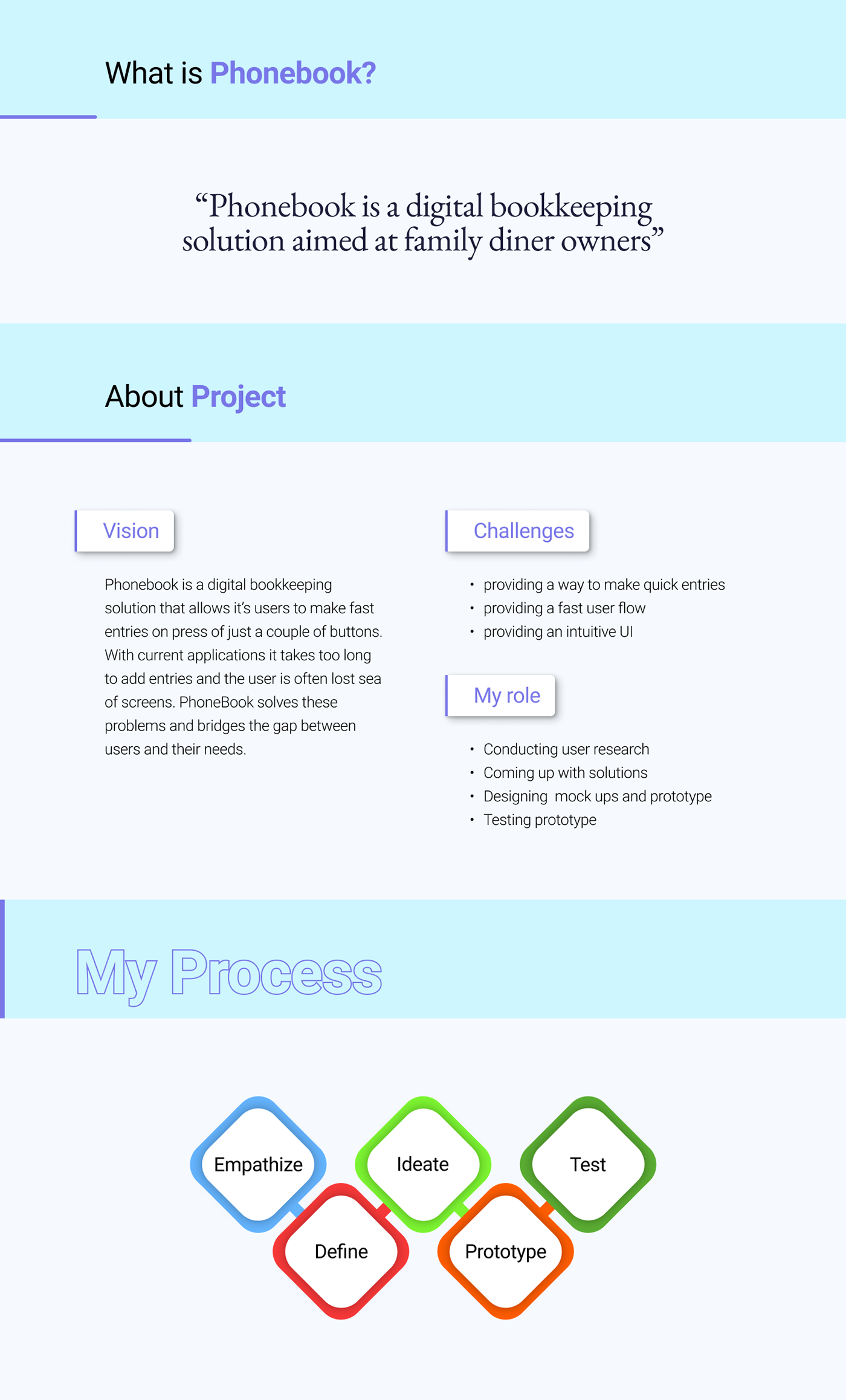 Case Study interacion design Mobile app phonebook Prodcut Design sudhir kumar ui design User research UX design