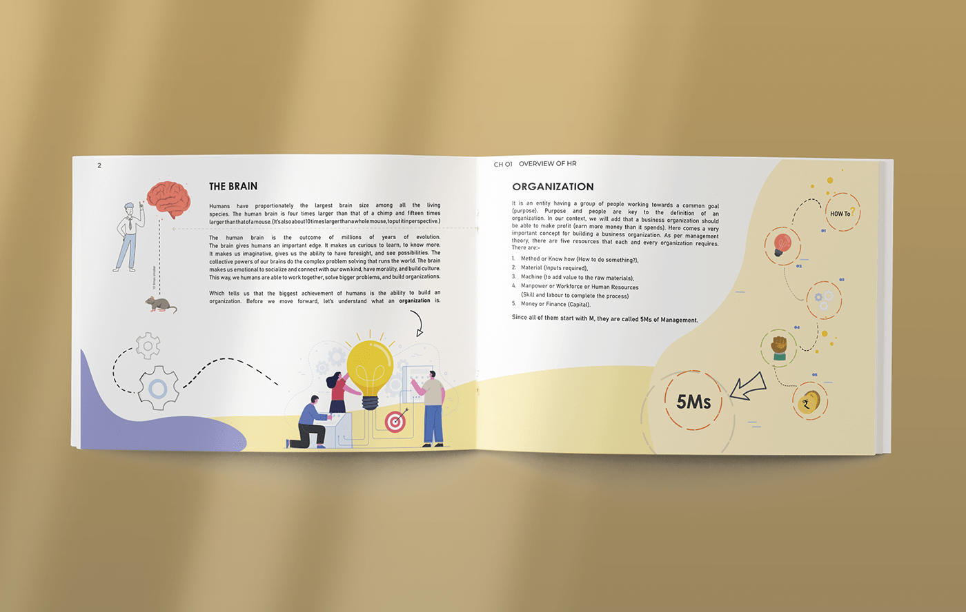 publication Layout editorial design  Illustrator visual identity illustrations PageLayout book brandingpagedesign
