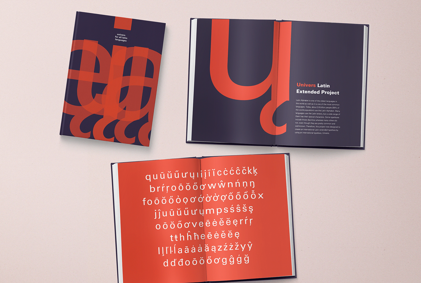 diacritics glyphs latin alphabet poster print publication design Typeface typeface specimen typography   univers
