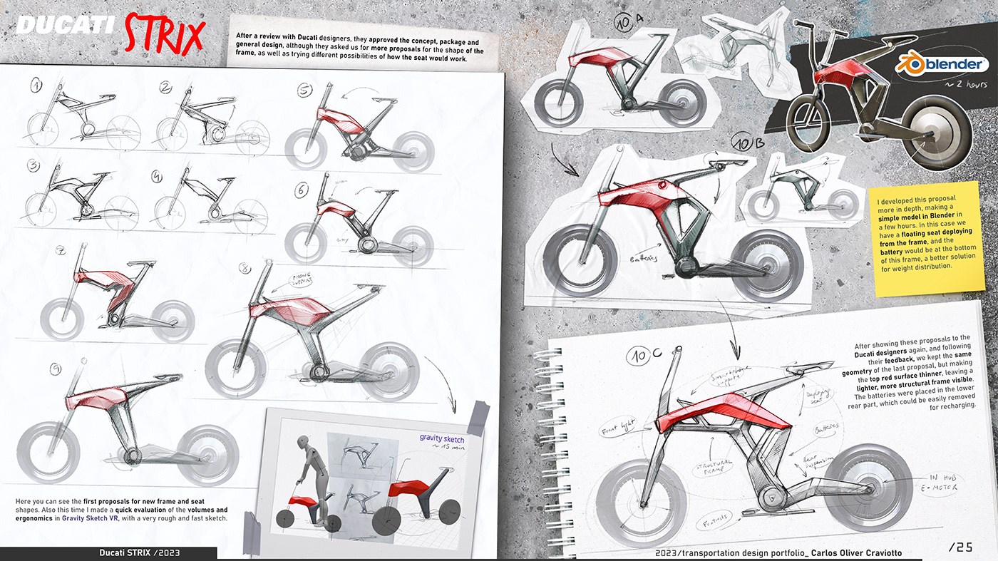 transportation automotive   portfolio cardesign design photoshop blender sketch mobility Virtual reality