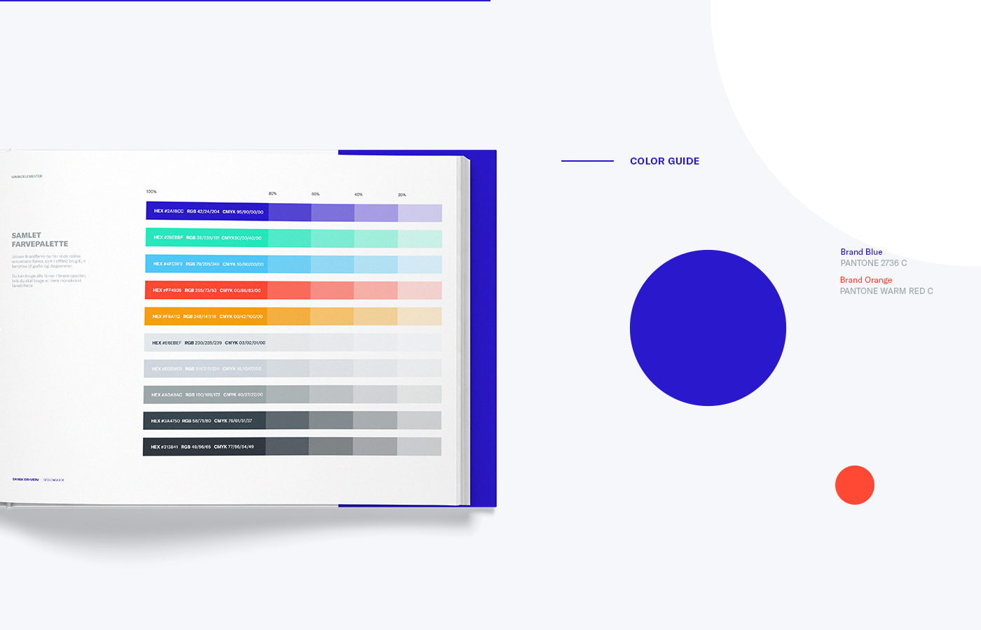 branding  redesign visual identity blue denmark Corporate Design brandmanual UI ux pattern