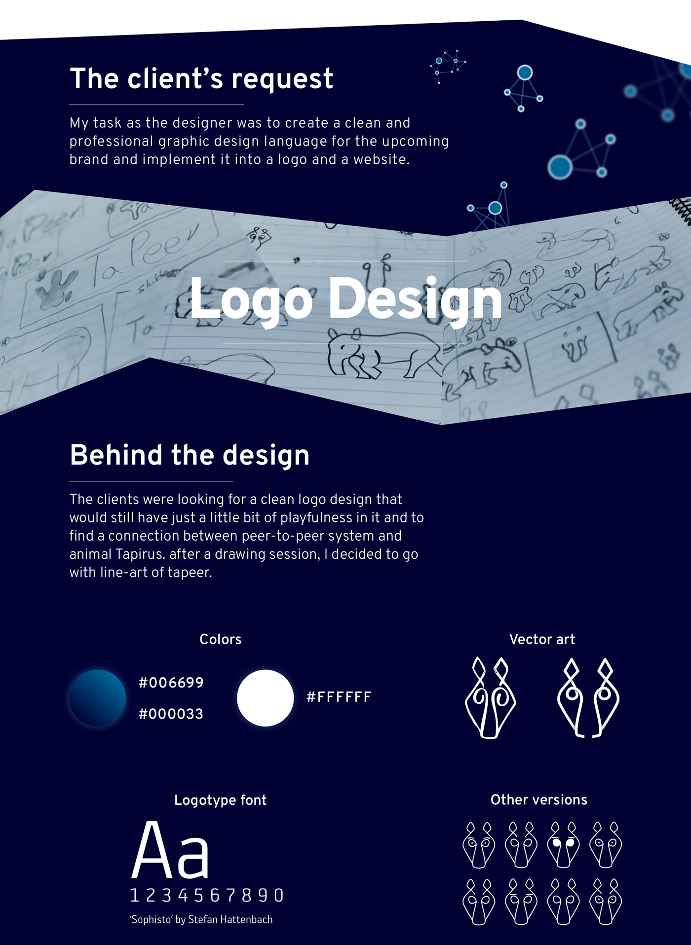 Web Design  logo branding  product designer ux UI graphic design  colors sketch Responsive
