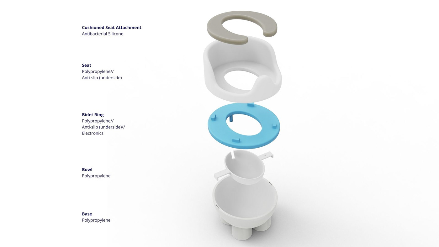 3D children concept design kids Potty product product design  Render toilet