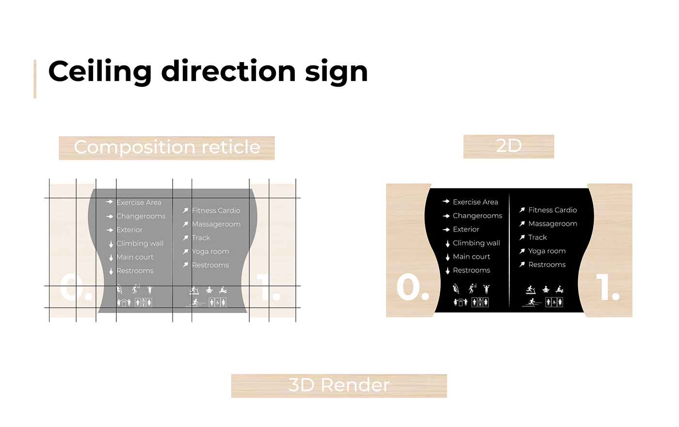 iconography orientation recreation señalística Signage signs wayfinding