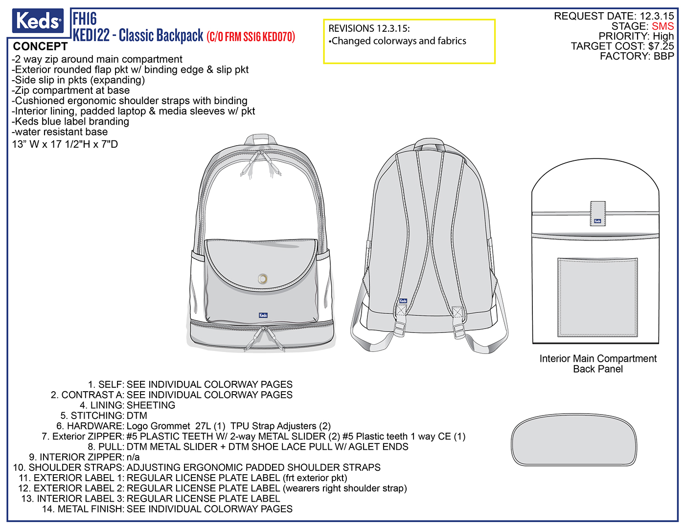 Design a backpack and detailed teck pack by Elishairshad