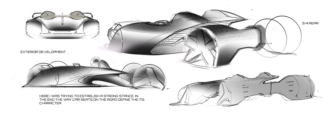 Pforzheim Racing Automotive design Transportation Design product design  industrial design  Car Interior car sketch innovation