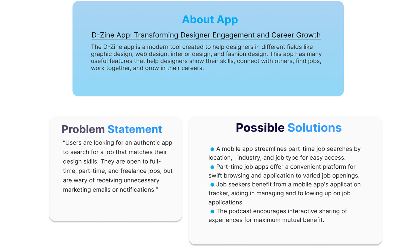 UI UI/UX Figma ui design user interface UX design ux/ui Mobile app user experience