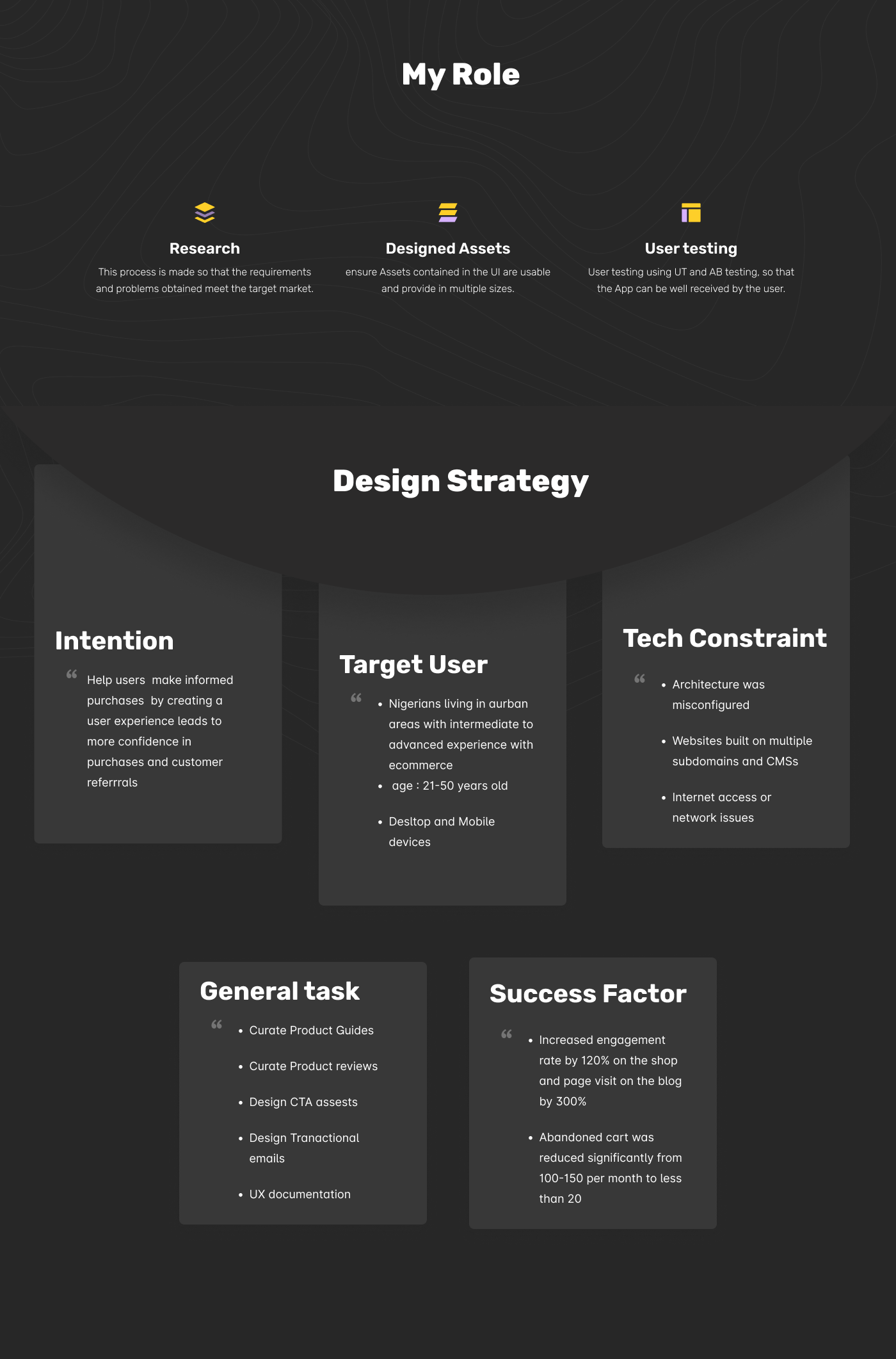design ecommerce website UX Case Study