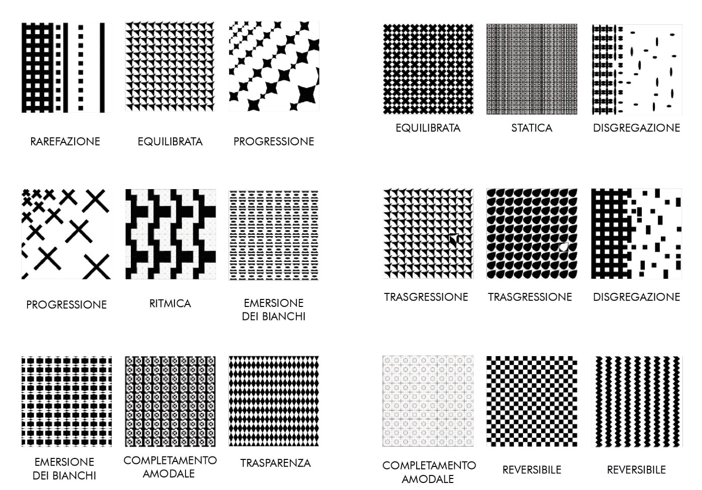 color graphic graphic design  Layout lettering monogram pattern percezione visiva pittogrammi texture